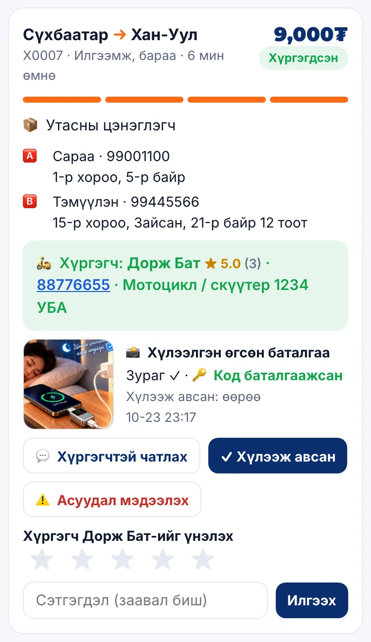Хүргэгдсэн хүргэлт, баталгаа, үнэлгээ