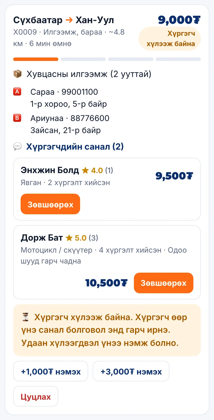 Хүргэгчдийн санал